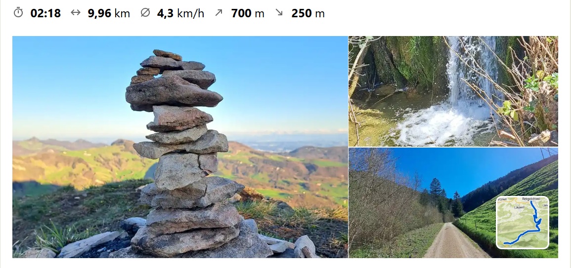 Abenteuerreise nach Passwang